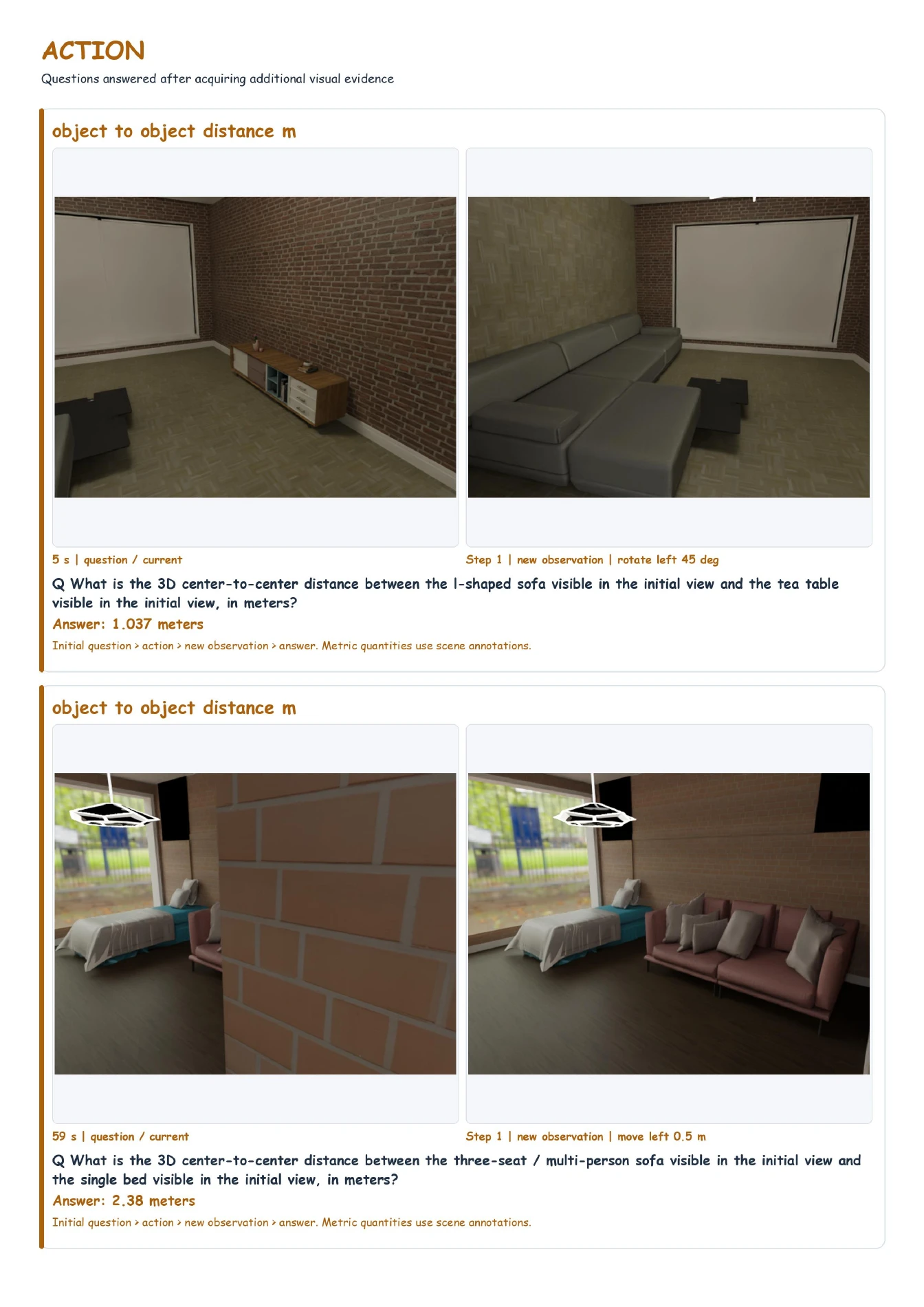 Camera action and acquired evidence examples
