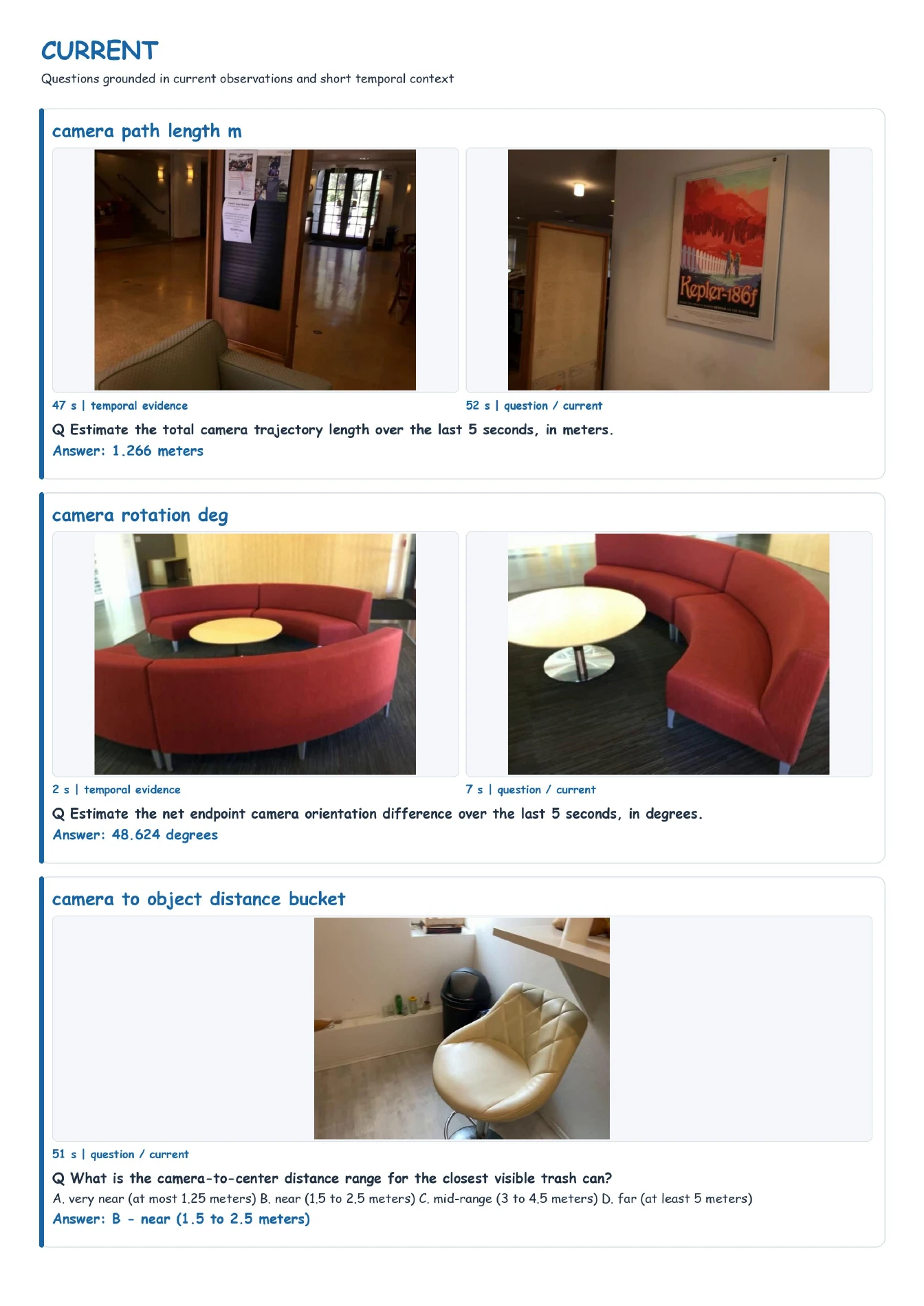 Current QA example 2: question, evidence, and annotations